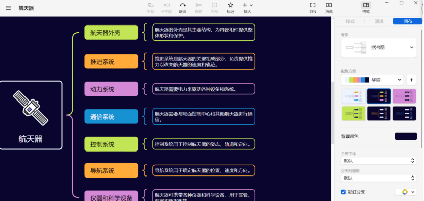 此处描述图片信息