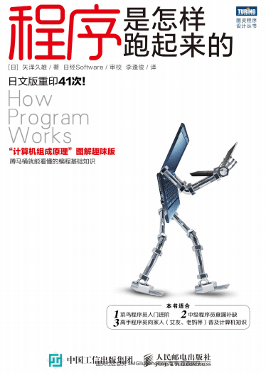 此处描述图片信息